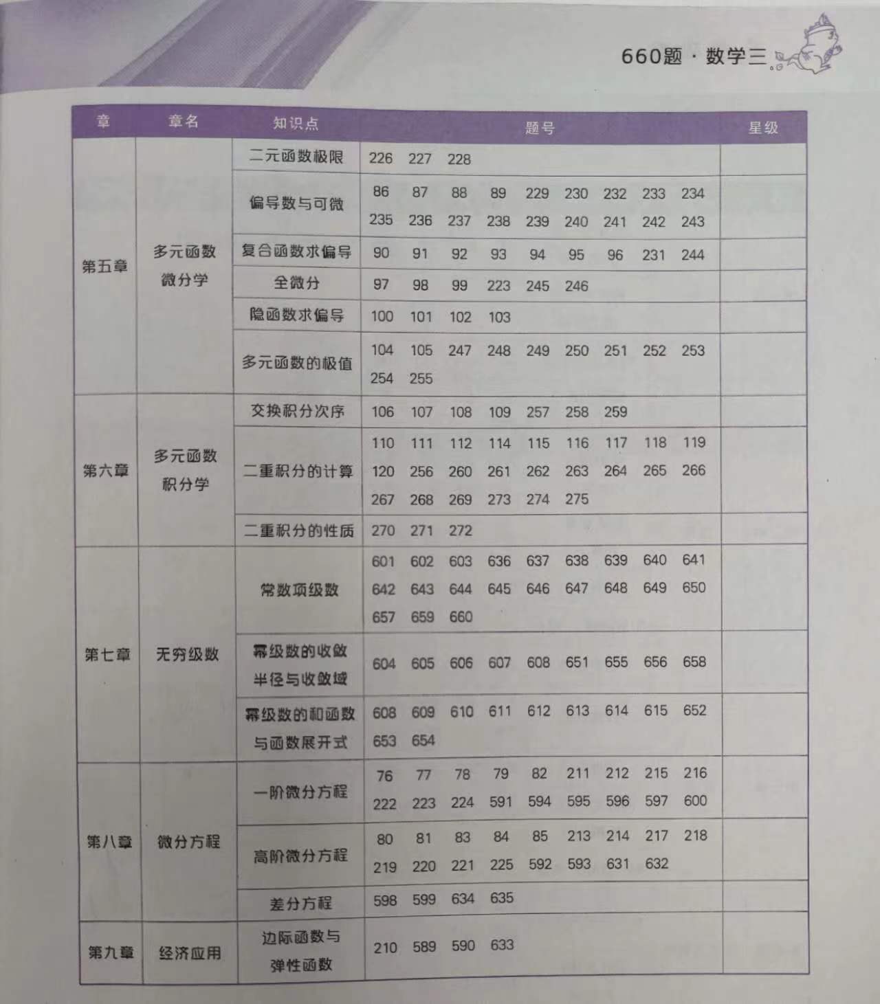 2025年1月 第197页