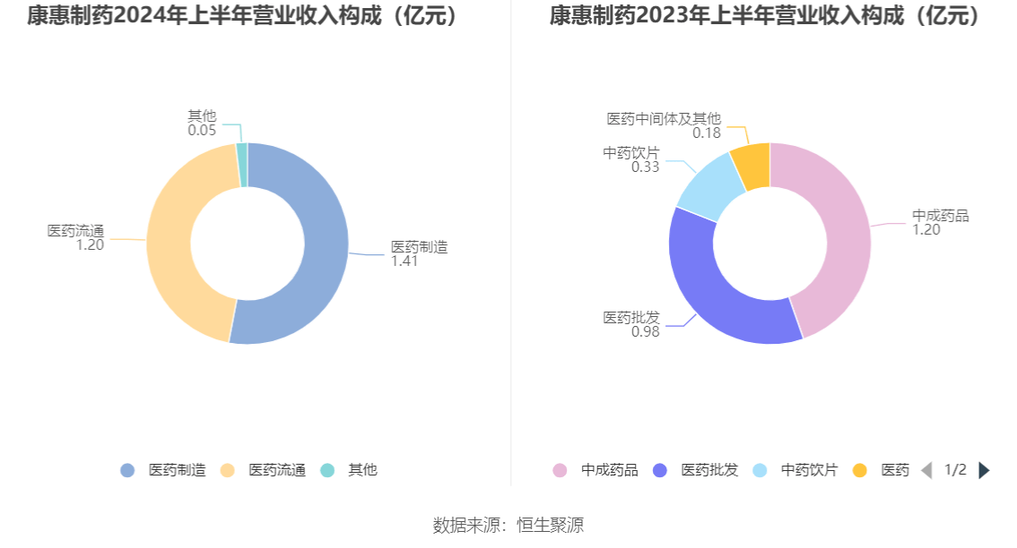 寸心难寄