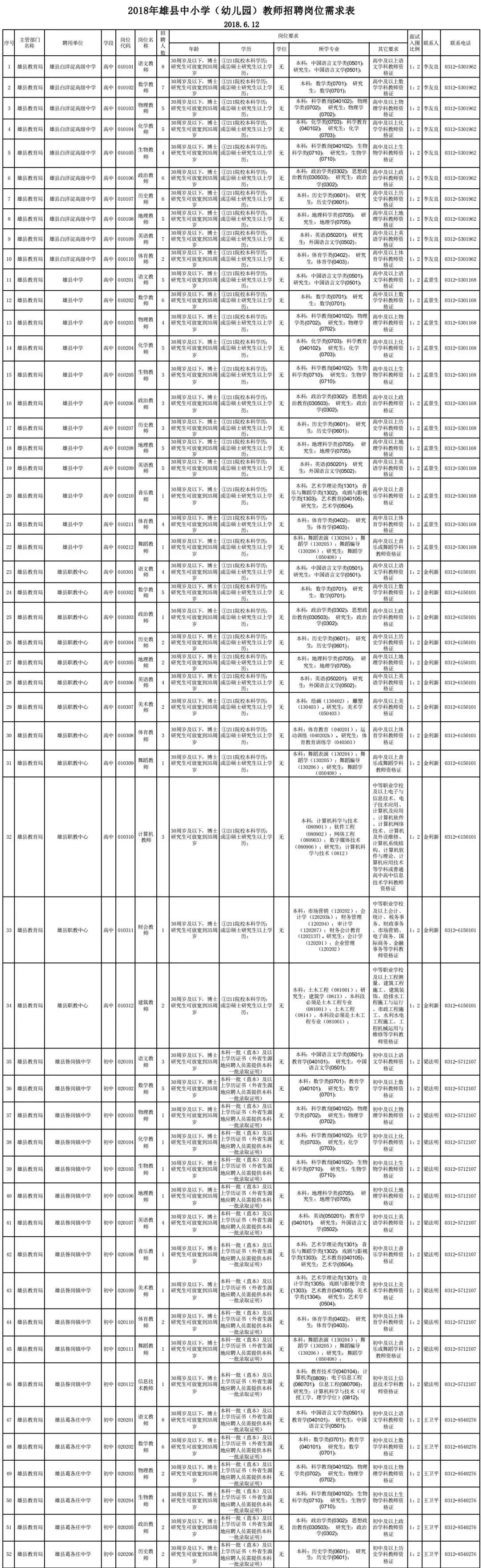 2025年1月7日 第28页