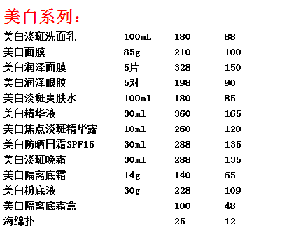 玫琳凯最新价格表全面解析