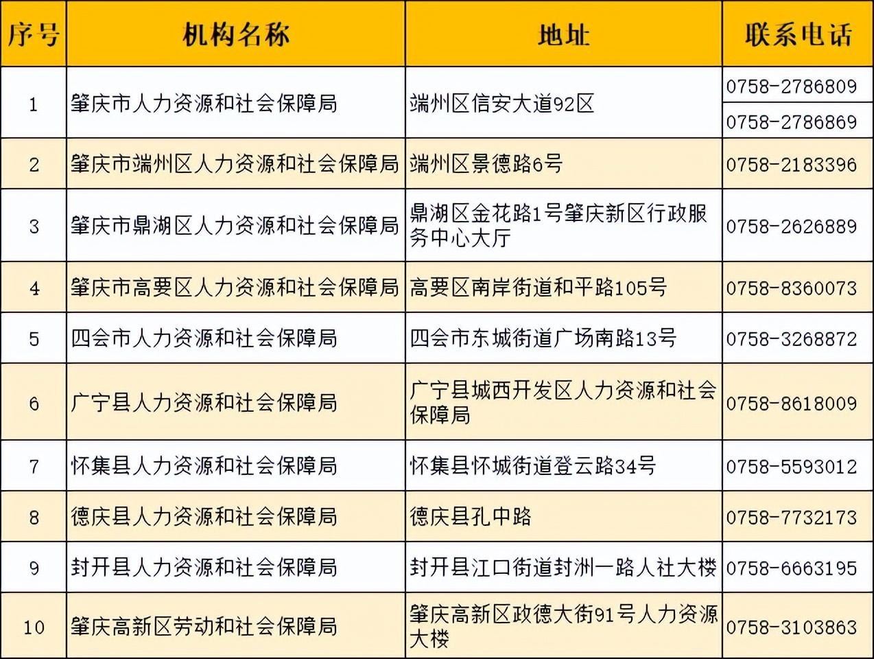 人事网最新招聘动态，人才市场的变革与发展探索