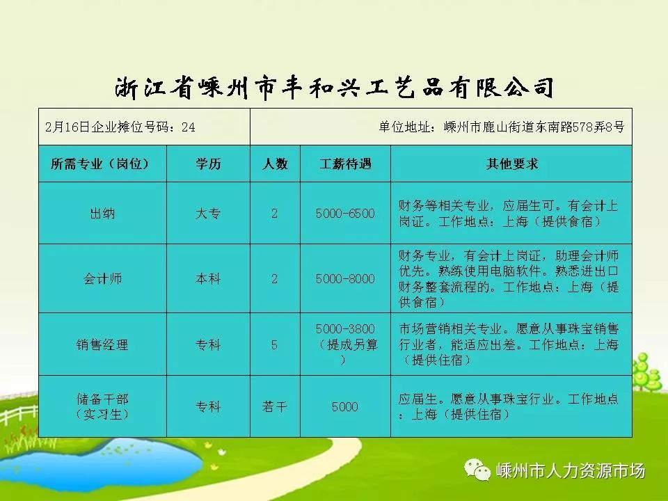 台州大溪最新招工信息及其社会影响分析